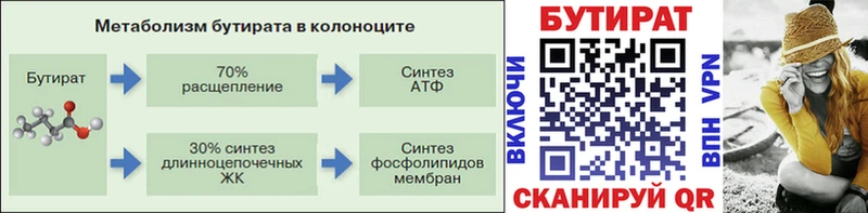Бутират буратино  kraken ТОР  Аргун 